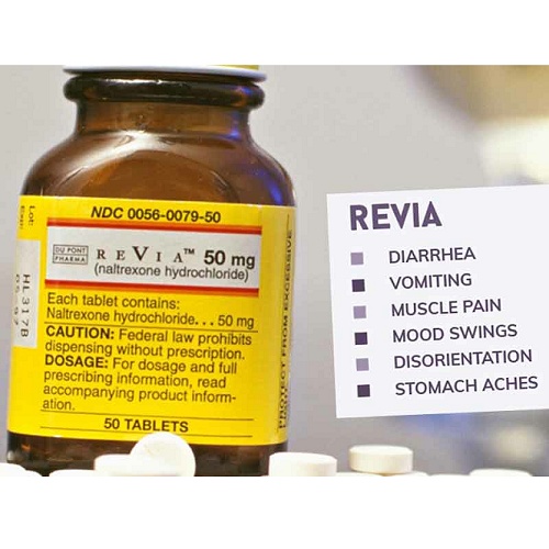 Compre Revia online no Brasil com facilidade e segurança